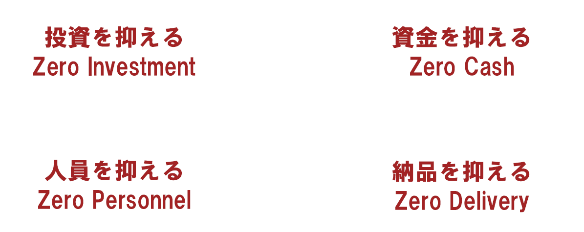 投資を抑える・資金を抑える・人員を抑える・納品を抑える。eTogetherの4つのZero
